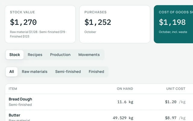 Stock split into raw materials, semi-finished and finished goods