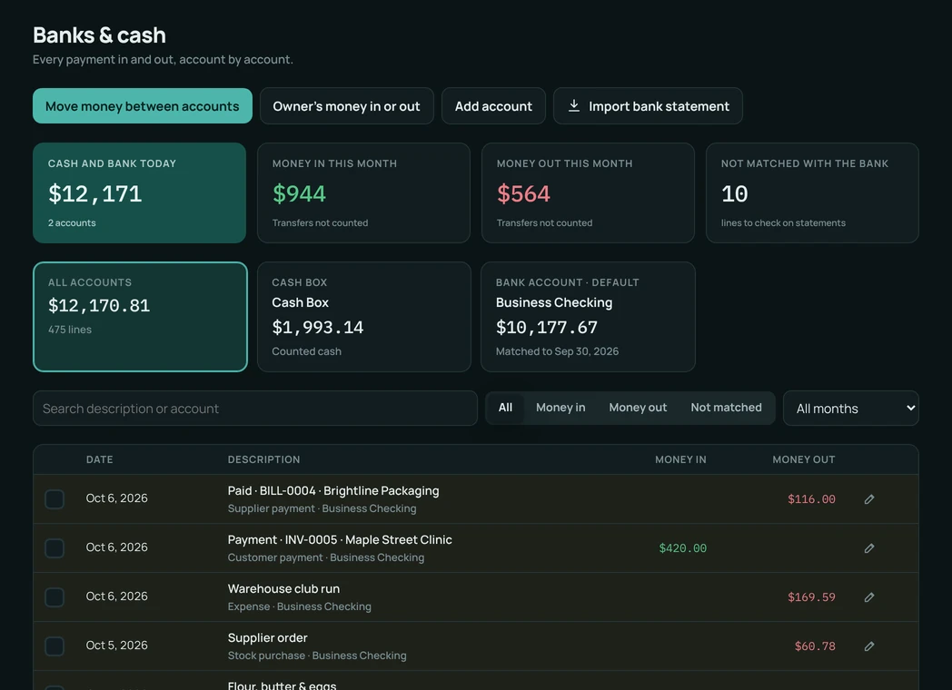 Banks and cash in the night theme