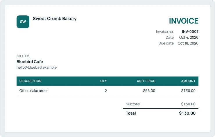 An invoice with the business logo, invoice number, dates, customer and line items
